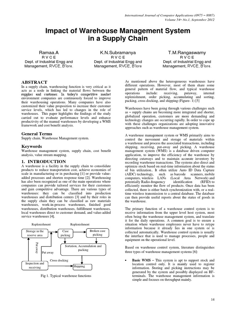 Impact of WMS on Supply Chain Efficiency | PDF | Warehouse | Inventory
