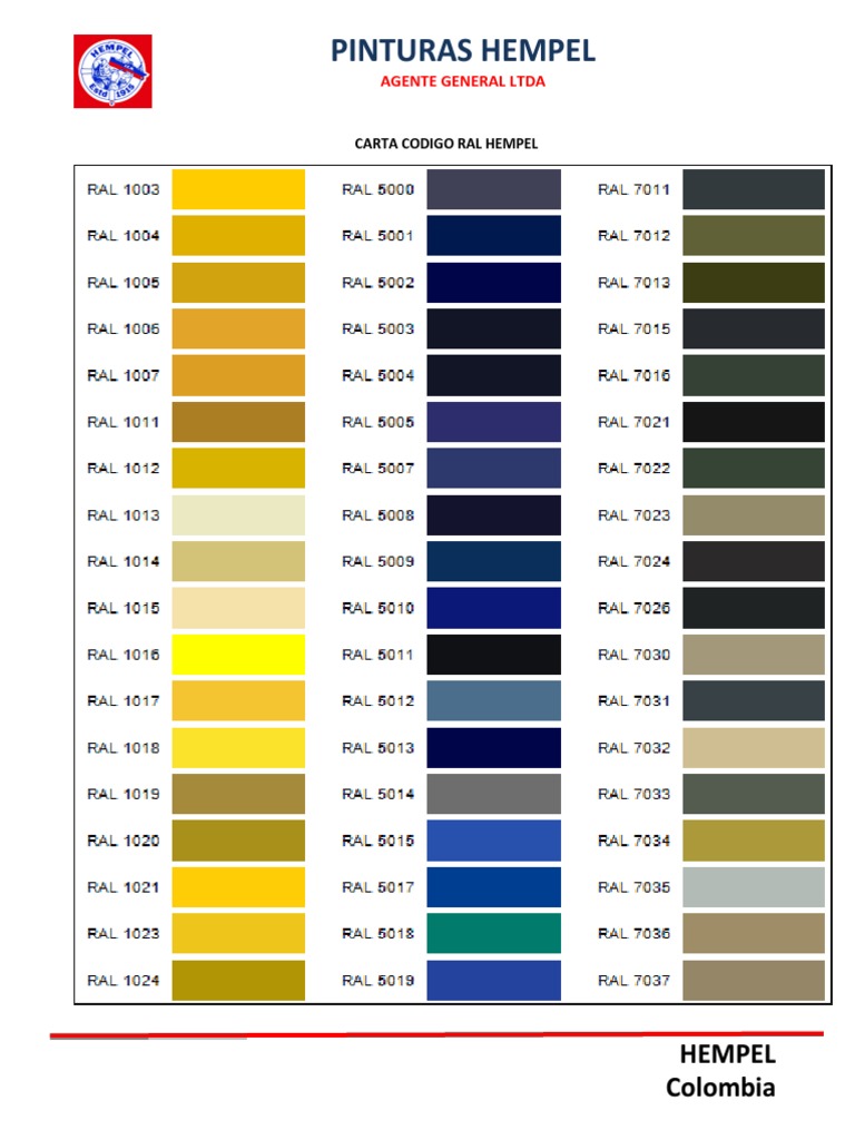 Carta de Colores RAL Hempel Colombia | PDF