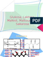 Glukosa, Laktosa, Maunit, Maltosa