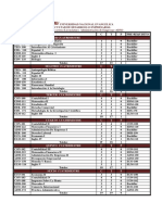 Pensum Administración de Empresas 