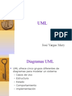 Uml