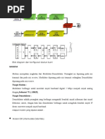 Download Blok Diagram Dan Konfigurasi Stasiun Bumi by nofrizal SN294761596 doc pdf
