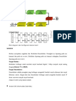 Blok Diagram Dan Konfigurasi Stasiun Bumi