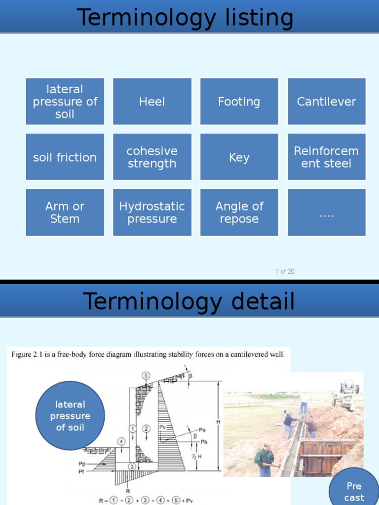 Terminology | PDF | Law
