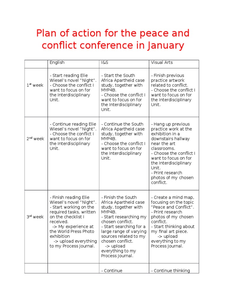 Peace and Conflict Conference Plan | PDF | Neuropsychological ...