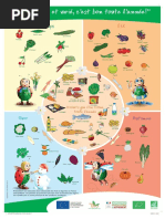 Manger bio et de saison c'est bon toute l'année