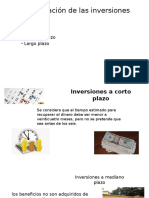 Tipos de Inversiones y Costos