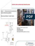 Podmazivanje Hidraulične Prese – Termomatik Doo Zenica