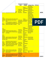 social studies 6 7 8 standard alignment - sheet1