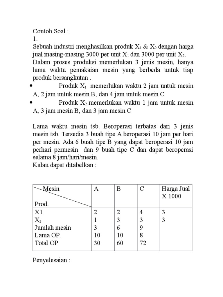 Contoh Soal Riset Operasional Metode Grafik - Contoh Soal Terbaru