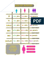 06 - Les Possessions - Answers