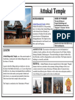 Attukal Temple PDF