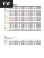 Ifrs Checklist | PDF | Fair Value | International Financial Reporting ...