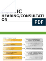 Public: Hearing/Consultati ON