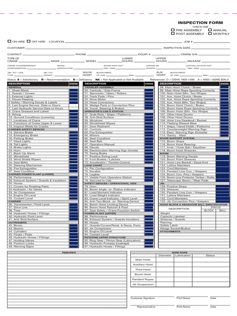Monthly Equipment Inspection Form | PDF | Crane (Machine) | Anti Lock ...