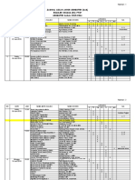 Jadwal UAS RK Gasal 1516 Untuk Mhs