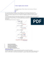 Typical AC Power Supply System Scheme0