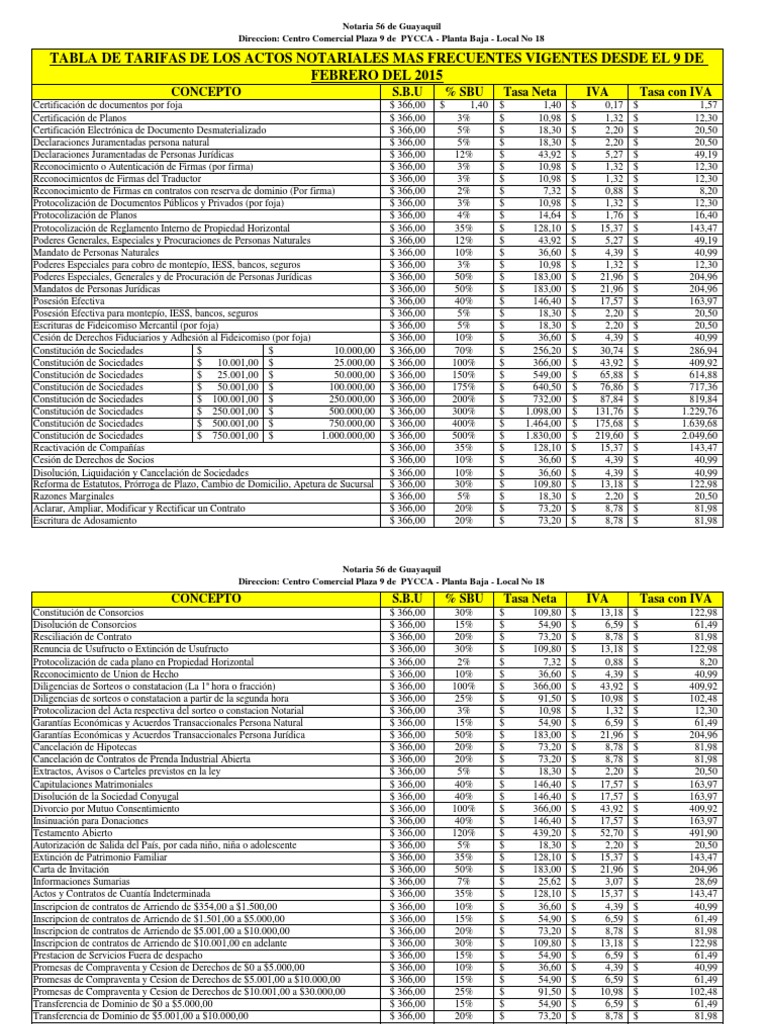 Tarifas Notariales PDF Derecho Civil Law) Información del