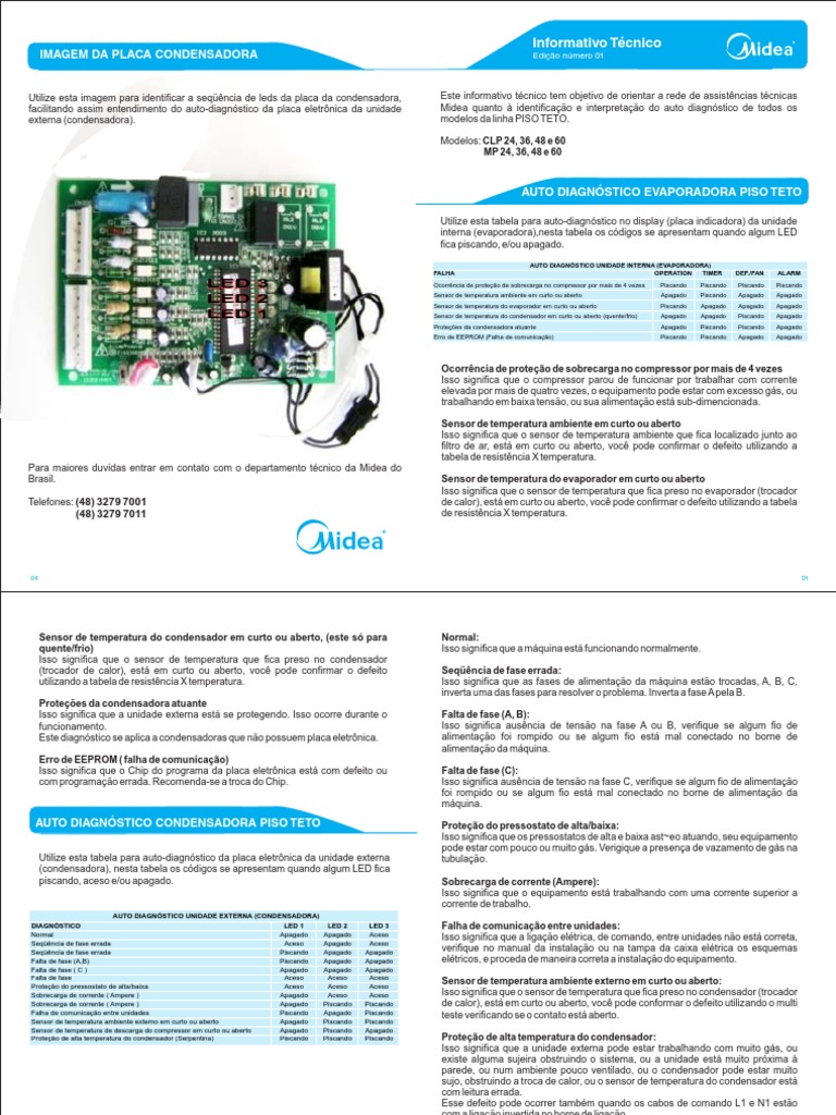 Midea Codigo de Erros Piso Teto PDF Calor Diodo emissor de luz