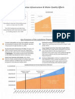 Education Funding and Water Quality Proposal