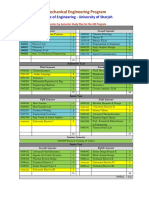 Mechanical Engineering Program: College of Engineering University of Sharjah