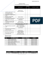 Senarai Semak Pengurusan Jadual Waktu