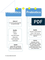 Probiotic Summary Handout