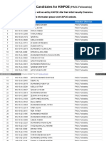 WWW Pieas Edu PK Admissions MS 2015 Merit List KINPOE HTML