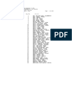 Nov. 2015 NLE List of Passers