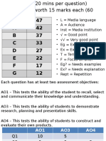 Mock GCSE Feedback