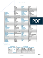 resumosfrancs3teste-110220113013-phpapp01