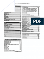 2016 Pandz Fees Schedule 1 - 20160104