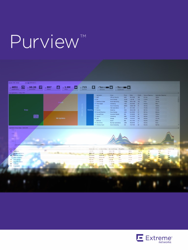 Purview BR | PDF