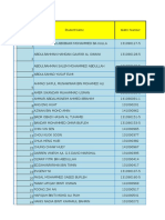 Assignment Marks