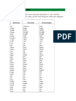 Irregular Verbs: Base Form Past Tense Past Participle