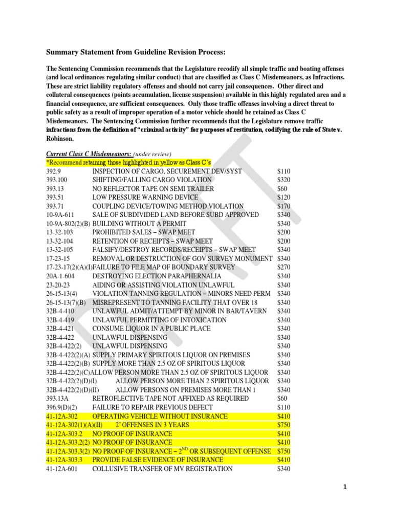 Misdemeanor Reclassification PDF Misdemeanor Probation