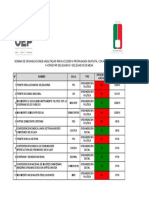 Organizaciones Propaganda Gratuita (Nacional) 1