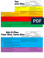 Eald Plan - Term 1