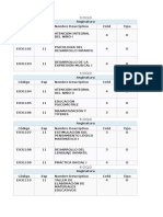 Plan de Estudios Educación