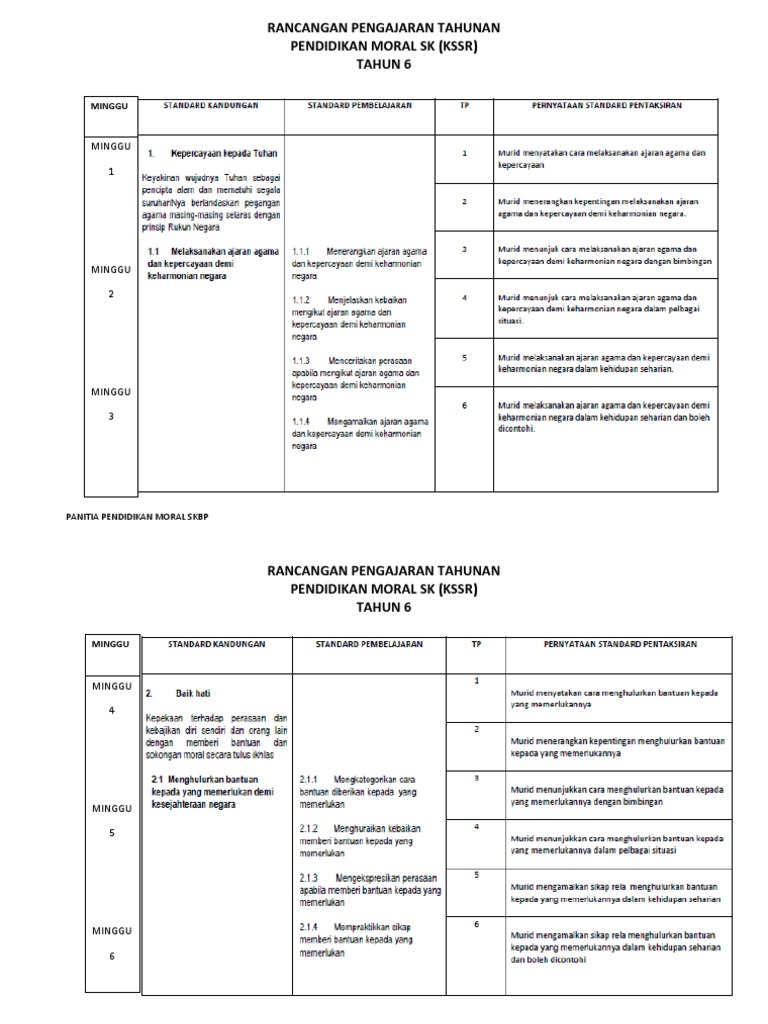 Rpt Pendidikan Moral Sk KSSR Tahun 6