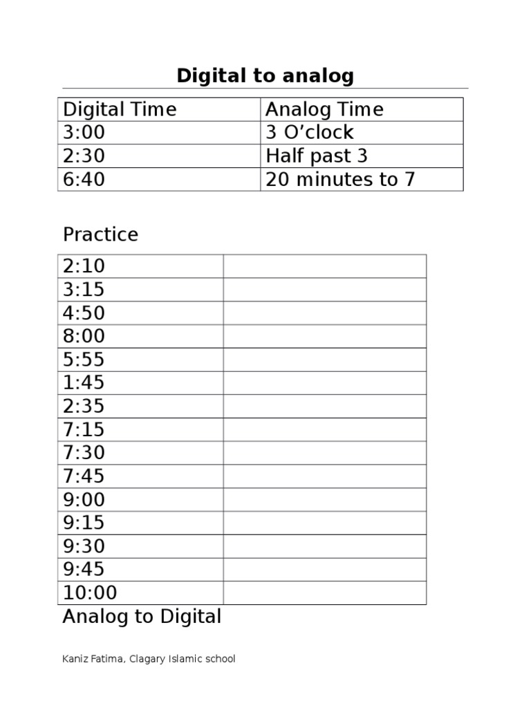 Digital Time Analog Time 3 00 3 O Clock 2 30 Half Past 3 6 40 Minutes To 7 Practice 2 10 3 15 4 50 8 00 5 55 1 45 2 35 7 15 7 30 7 45 9 00 9 15 9 30 9 45 10 00 Analog To Digital