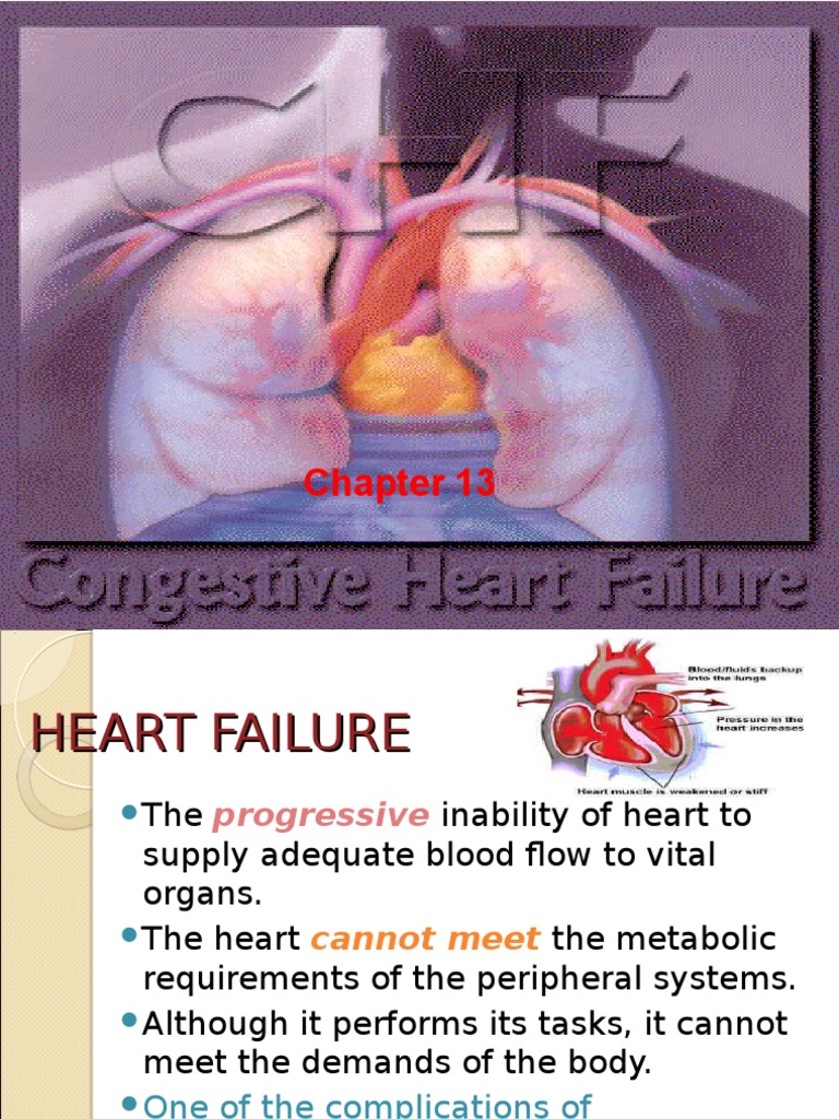 Drugs for Congestive Heart Failure Heart Failure