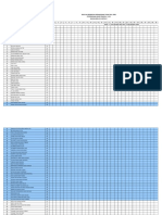 Pap1 Tapak Analisis Item Tingkatan 1 2013 Latest 1g