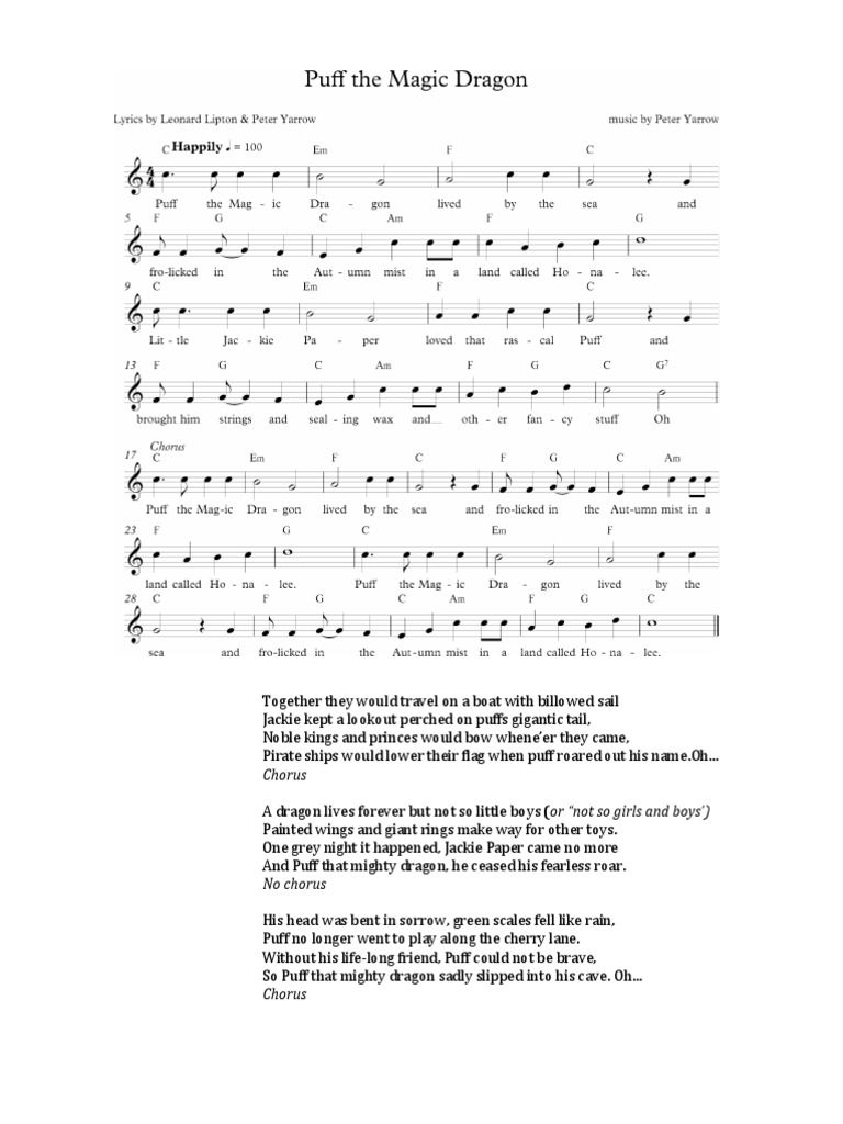 Guitar Chords For Puff The Magic Dragon