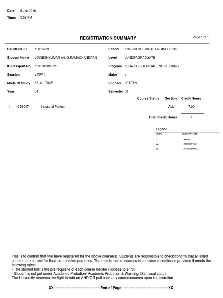 Registration Summary: 5 Jan 2016 5:52 PM | PDF