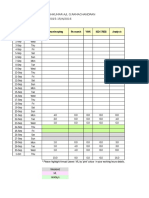 Internship Daily Log 2015 (Dineshkumar)