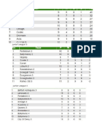 League Postitions 9 Jan 20116