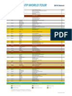 Calendario Atp 2016