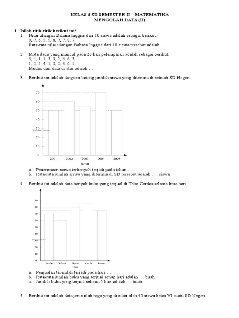 Soal Matematika Kelas 6 SD Semester II Ulangan Bab 7 Mengolah Data (II)