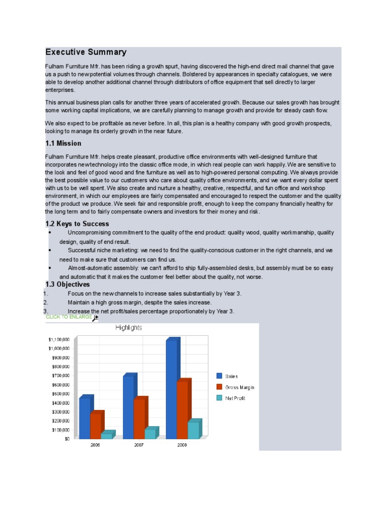 Business Plan Furniture Balance Sheet Expense